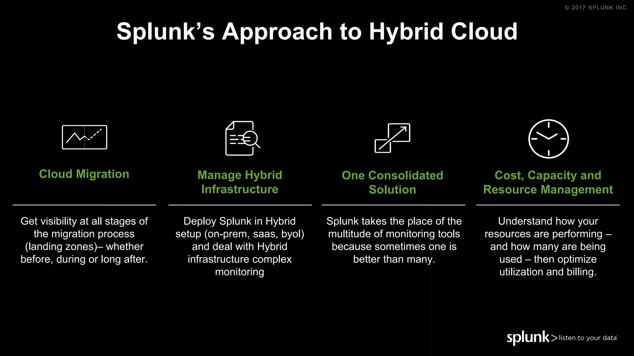 © 2017 SPLUNK INC.
Splunk’s Approach to Hybrid Cloud
One Consolidated
Solution
Manage Hybrid
Infrastructure
Cost, Capacity and
Resource Management
Cloud Migration
Splunk takes the place of the
multitude of monitoring tools
because sometimes one is
better than many.
Deploy Splunk in Hybrid
setup (on-prem, saas, byol)
and deal with Hybrid
infrastructure complex
monitoring
Understand how your
resources are performing –
and how many are being
used – then optimize
utilization and billing.
Get visibility at all stages of
the migration process
(landing zones)– whether
before, during or long after.
 