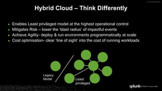 Clear the Mist from your Clouds with Splunk | PPTX