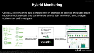 Clear the Mist from your Clouds with Splunk | PPTX