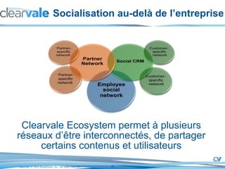 Socialisation au-delà de l’entreprise Clearvale Ecosystem permet à plusieurs réseaux d’être interconnectés, de partager certains contenus et utilisateurs 