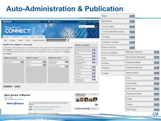 Auto-Administration & Publication 