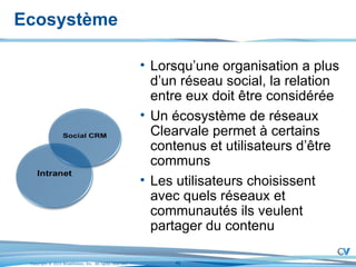 Ecosystème Lorsqu’une organisation a plus d’un réseau social, la relation entre eux doit être considérée Un écosystème de réseaux Clearvale permet à certains contenus et utilisateurs d’être communs Les utilisateurs choisissent avec quels réseaux et communautés ils veulent partager du contenu 