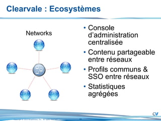 Clearvale : Ecosystèmes Console d’administration centralisée Contenu partageable entre réseaux Profils communs & SSO entre réseaux Statistiques agrégées Networks 