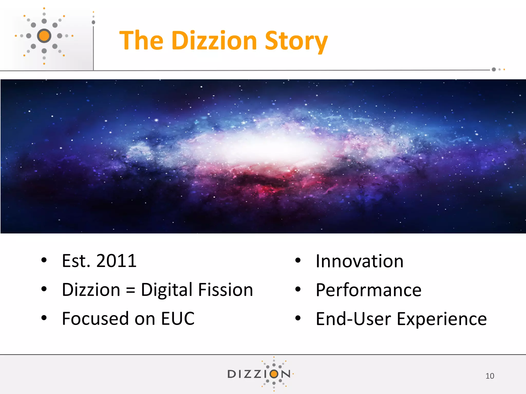 • Est. 2011
• Dizzion = Digital Fission
• Focused on EUC
The Dizzion Story
10
• Innovation
• Performance
• End-User Experience
 