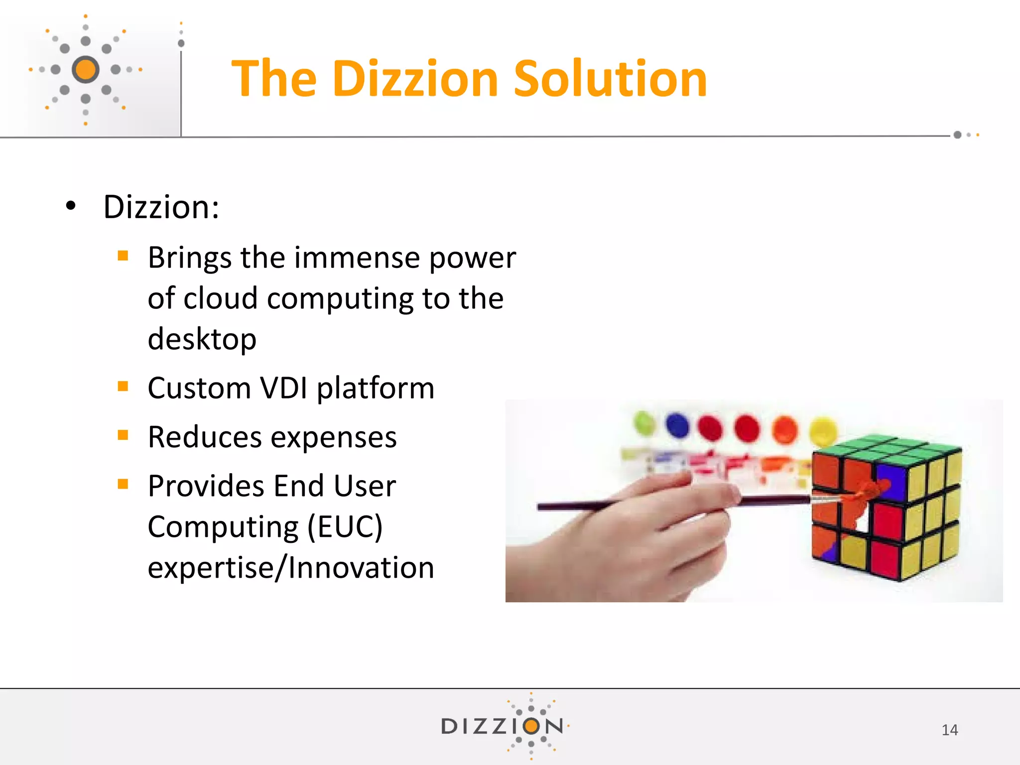 • Dizzion:
 Brings the immense power
of cloud computing to the
desktop
 Custom VDI platform
 Reduces expenses
 Provides End User
Computing (EUC)
expertise/Innovation
The Dizzion Solution
14
 