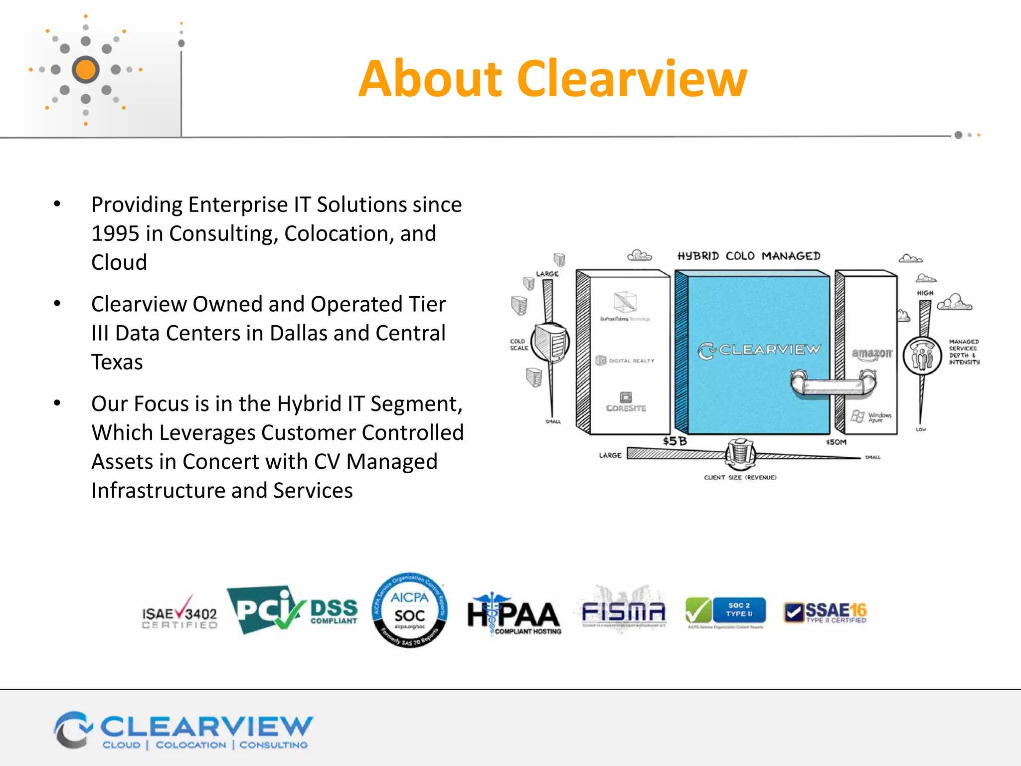 About Clearview
• Providing Enterprise IT Solutions since
1995 in Consulting, Colocation, and
Cloud
• Clearview Owned and Operated Tier
III Data Centers in Dallas and Central
Texas
• Our Focus is in the Hybrid IT Segment,
Which Leverages Customer Controlled
Assets in Concert with CV Managed
Infrastructure and Services
 
