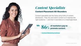 © 2024 ClearVoice. All Rights Reserved.
Content Specialists
Content Placement All-Rounders
Content specialists are the Swiss army knife of content
distribution. They mix and match content so it reaches the
right audience — and that it resonates on a meaningful level.
© ClearVoice. All Rights Reserved.
of marketers pay to
promote content.
“
- Content Marketing Institute
86%
 