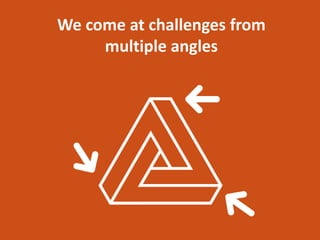 We come at challenges from
     multiple angles
 