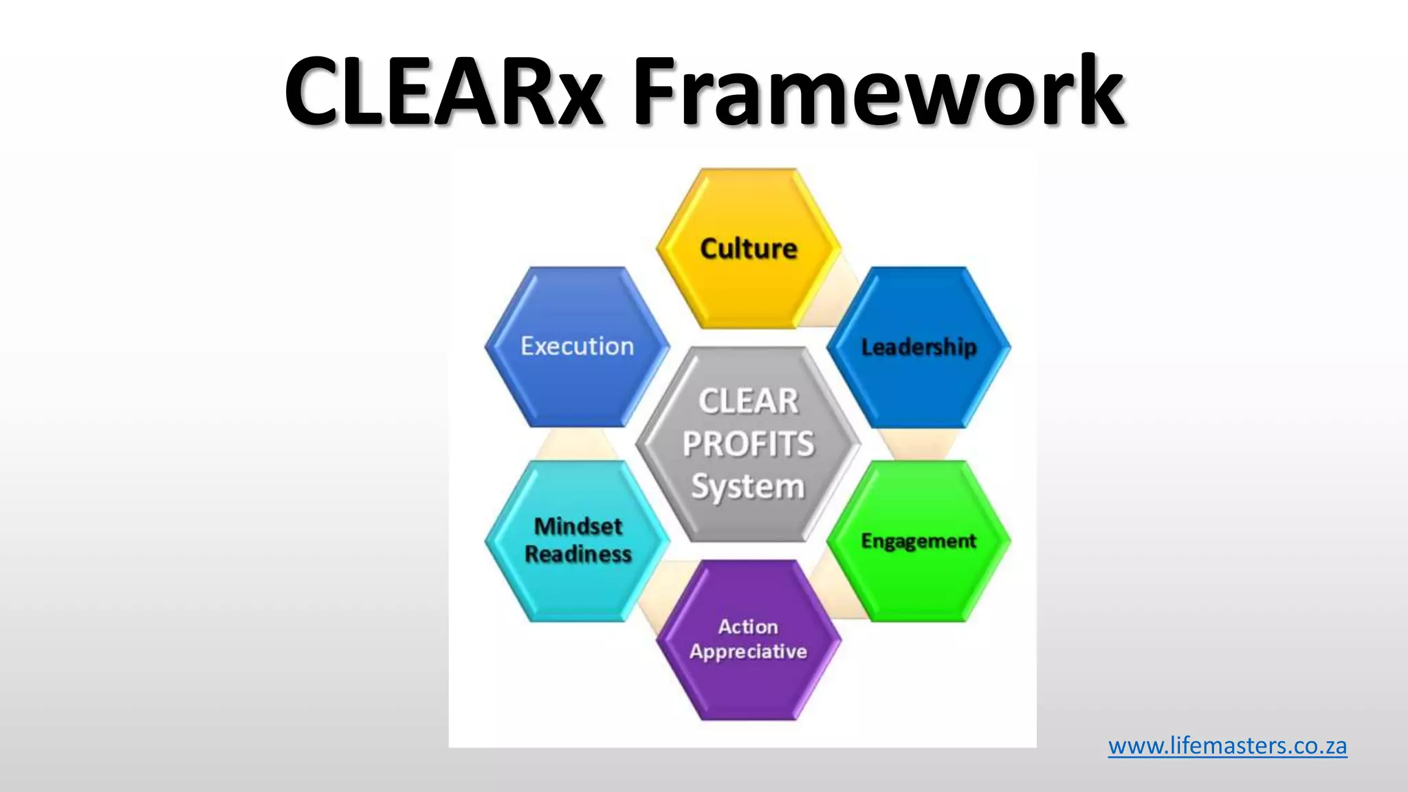 CLEARx Framework
www.lifemasters.co.za
 