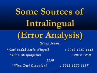 1
Some Sources ofSome Sources of
IntralingualIntralingual
(Error Analysis)(Error Analysis)
Group Name:
Sari Indah Setia Ningsih : 2012 1250 1148
Dian Mispraptiwi : 2012 1250
1150
Vina Dwi Octaviani : 2012 1250 1197
 
