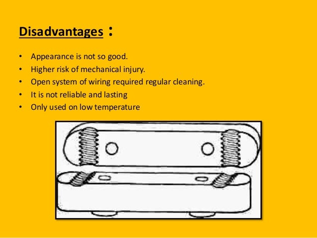Wiring System And Working Principle Of Fluorescence Tube