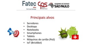 • Servidores
• Desktops
• Notebooks
• Smartphones
• Tablets
• Máquinas de cartão (PoS)
• IoT (BrickBot)
Principais alvos
 