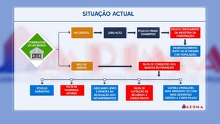 Cleber Correa APRESENTAÇÃO 2.0.pptx