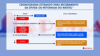 Cleber Correa APRESENTAÇÃO 2.0.pptx