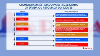 Cleber Correa APRESENTAÇÃO 2.0.pptx