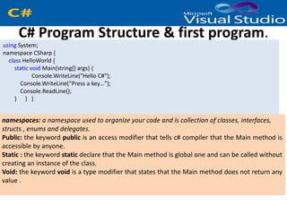 C# lecture 1: Introduction to Dot Net Framework | PPT