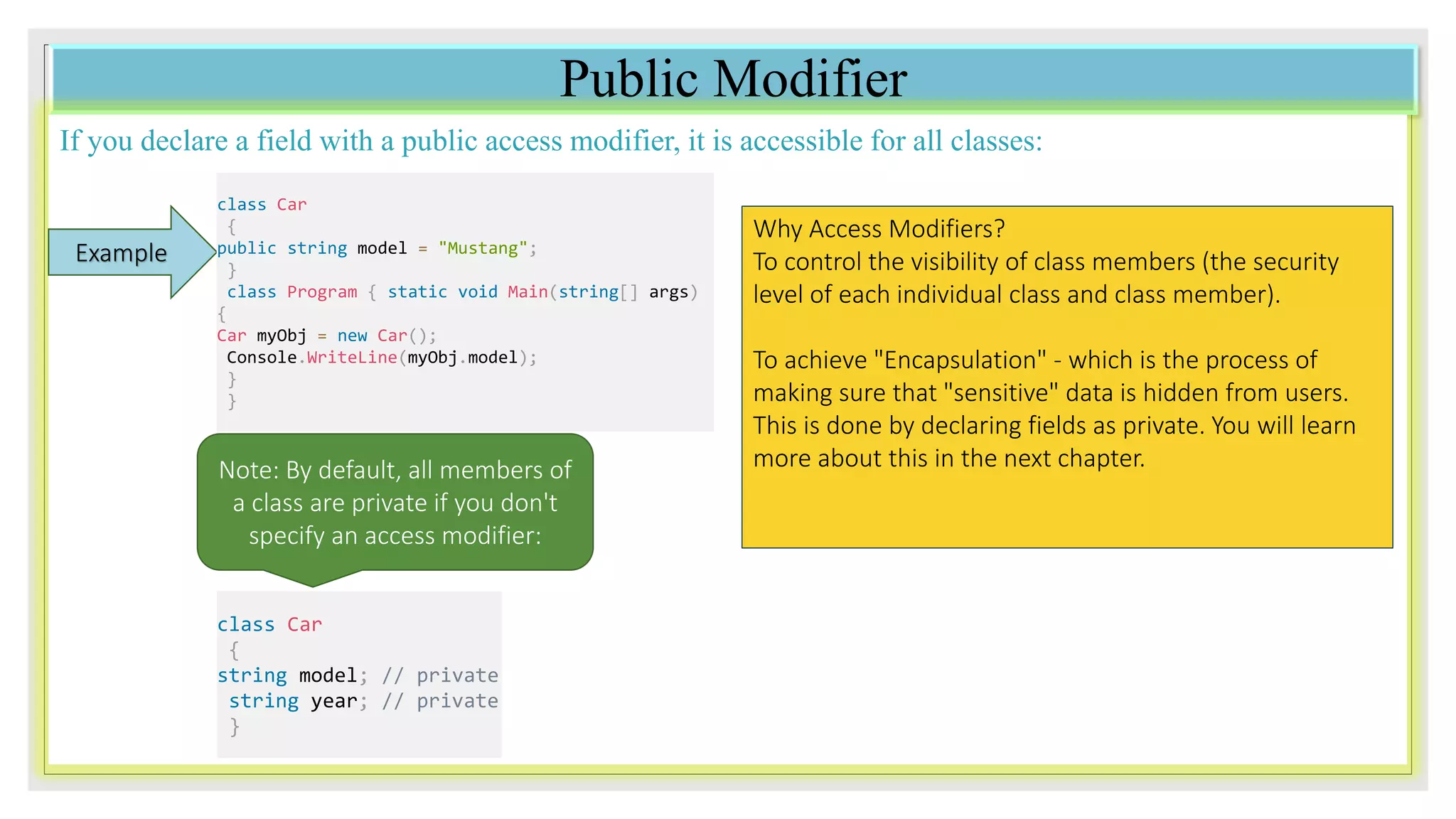 Public Modifier
If you declare a field with a public access modifier, it is accessible for all classes:
Example
class Car
{
public string model = "Mustang";
}
class Program { static void Main(string[] args)
{
Car myObj = new Car();
Console.WriteLine(myObj.model);
}
}
Why Access Modifiers?
To control the visibility of class members (the security
level of each individual class and class member).
To achieve "Encapsulation" - which is the process of
making sure that "sensitive" data is hidden from users.
This is done by declaring fields as private. You will learn
more about this in the next chapter.Note: By default, all members of
a class are private if you don't
specify an access modifier:
class Car
{
string model; // private
string year; // private
}
 
