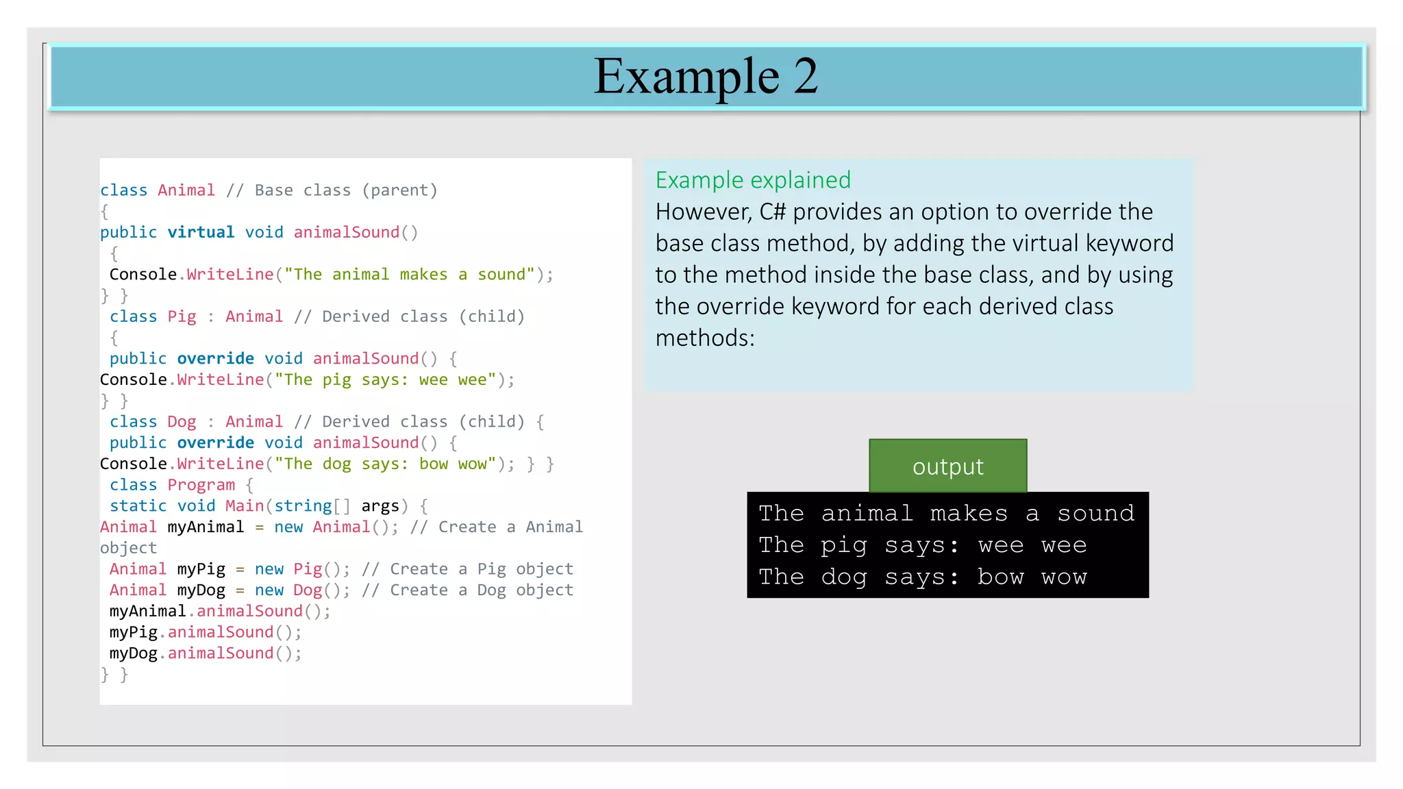 Example 2
Example explained
However, C# provides an option to override the
base class method, by adding the virtual keyword
to the method inside the base class, and by using
the override keyword for each derived class
methods:
The animal makes a sound
The pig says: wee wee
The dog says: bow wow
output
class Animal // Base class (parent)
{
public virtual void animalSound()
{
Console.WriteLine("The animal makes a sound");
} }
class Pig : Animal // Derived class (child)
{
public override void animalSound() {
Console.WriteLine("The pig says: wee wee");
} }
class Dog : Animal // Derived class (child) {
public override void animalSound() {
Console.WriteLine("The dog says: bow wow"); } }
class Program {
static void Main(string[] args) {
Animal myAnimal = new Animal(); // Create a Animal
object
Animal myPig = new Pig(); // Create a Pig object
Animal myDog = new Dog(); // Create a Dog object
myAnimal.animalSound();
myPig.animalSound();
myDog.animalSound();
} }
 