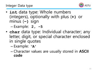 ASTU
Integer Data type
• int data type: Whole numbers
(integers), optionally with plus (+) or
minus (–) sign
– Example: 2, -5
• char data type: Individual character; any
letter, digit, or special character enclosed
in single quotes
– Example: ‘A’
– Character values are usually stored in ASCII
code
23
 