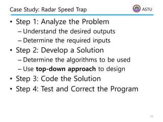 ASTU
Case Study: Radar Speed Trap
• Step 1: Analyze the Problem
– Understand the desired outputs
– Determine the required inputs
• Step 2: Develop a Solution
– Determine the algorithms to be used
– Use top-down approach to design
• Step 3: Code the Solution
• Step 4: Test and Correct the Program
55
 