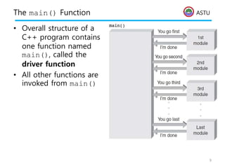 ASTU
The main() Function
• Overall structure of a
C++ program contains
one function named
main(), called the
driver function
• All other functions are
invoked from main()
9
 