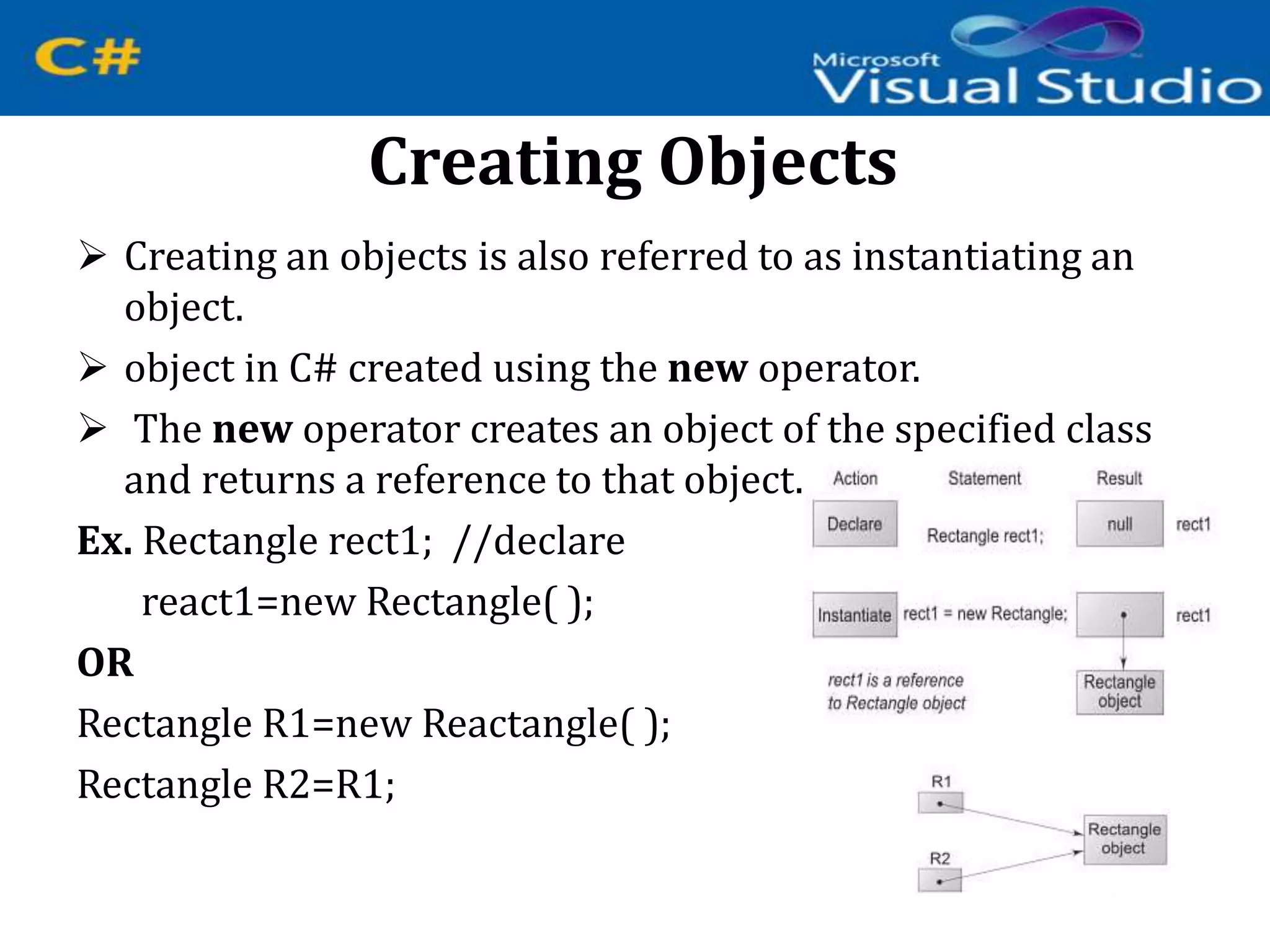 Creating Objects
 Creating an objects is also referred to as instantiating an
object.
 object in C# created using the new operator.
 The new operator creates an object of the specified class
and returns a reference to that object.
Ex. Rectangle rect1; //declare
react1=new Rectangle( );
OR
Rectangle R1=new Reactangle( );
Rectangle R2=R1;
 