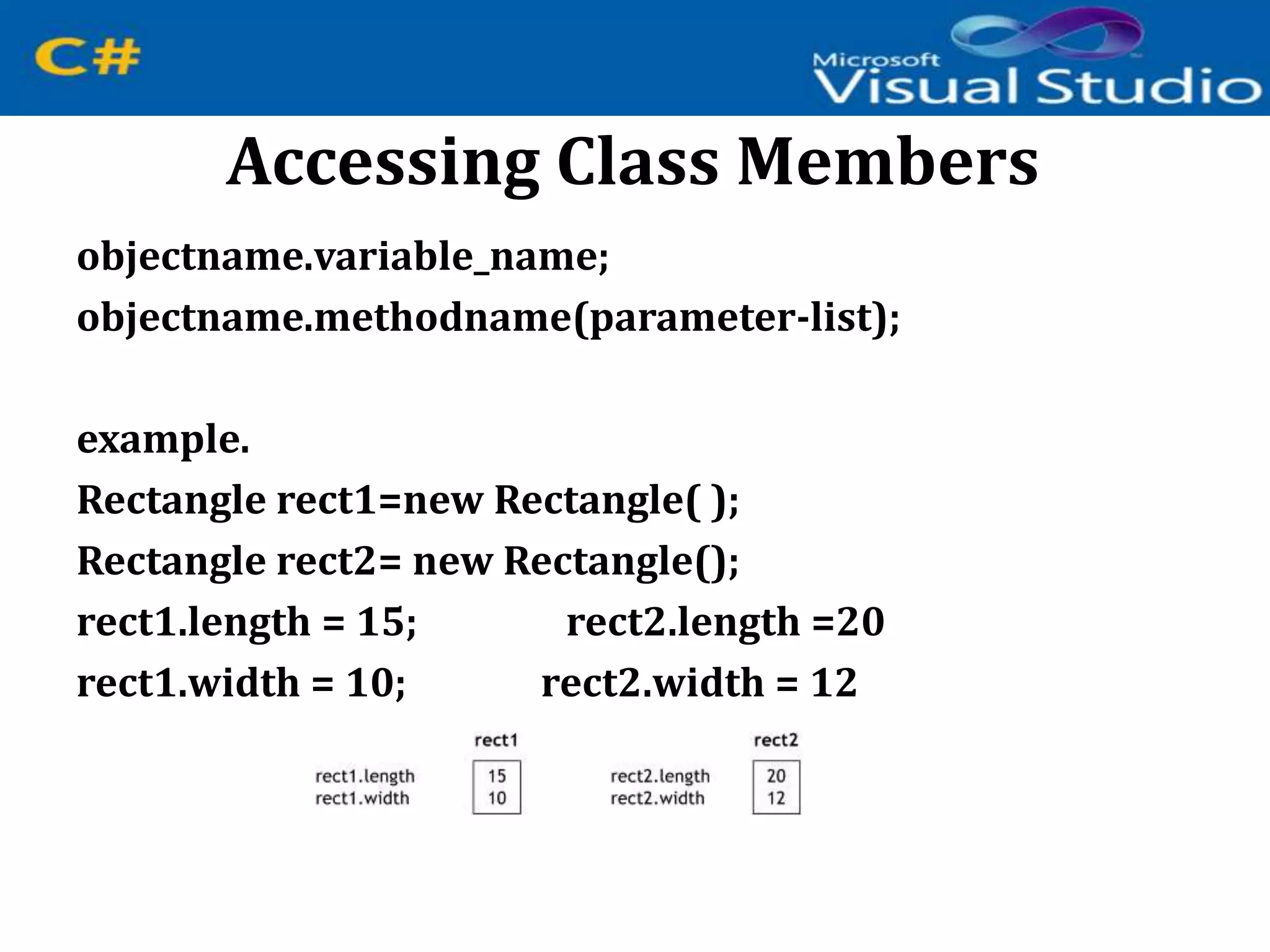 Accessing Class Members
objectname.variable_name;
objectname.methodname(parameter-list);
example.
Rectangle rect1=new Rectangle( );
Rectangle rect2= new Rectangle();
rect1.length = 15; rect2.length =20
rect1.width = 10; rect2.width = 12
 