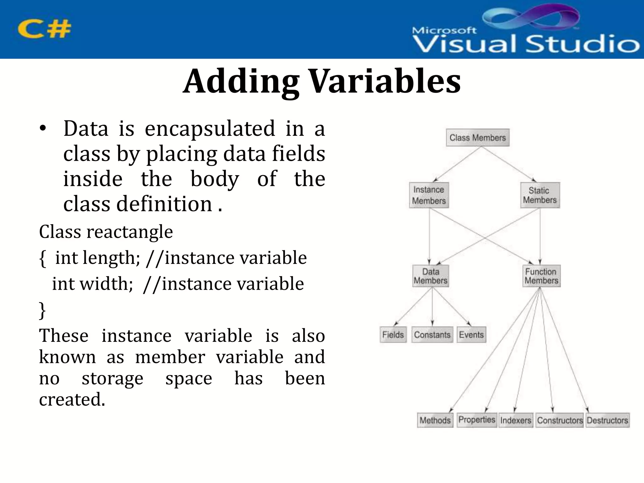 Adding Variables
• Data is encapsulated in a
class by placing data fields
inside the body of the
class definition .
Class reactangle
{ int length; //instance variable
int width; //instance variable
}
These instance variable is also
known as member variable and
no storage space has been
created.
 