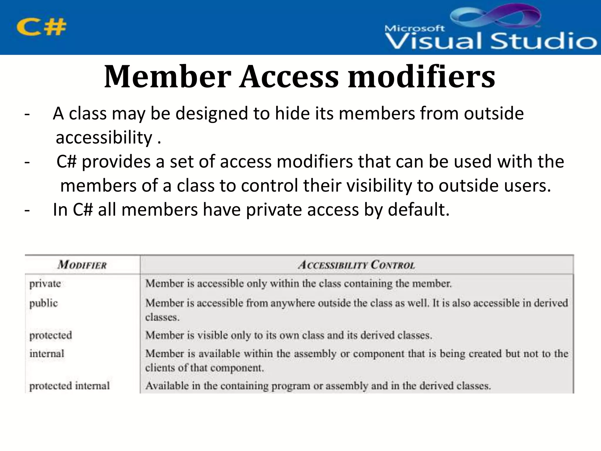 Member Access modifiers
- A class may be designed to hide its members from outside
accessibility .
- C# provides a set of access modifiers that can be used with the
members of a class to control their visibility to outside users.
- In C# all members have private access by default.
 