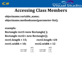 Accessing Class Members
objectname.variable_name;
objectname.methodname(parameter-list);
example.
Rectangle rect1=new Rectangle( );
Rectangle rect2= new Rectangle();
rect1.length = 15; rect2.length =20
rect1.width = 10; rect2.width = 12
 