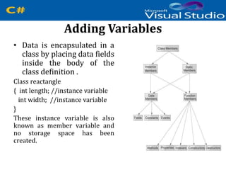 Adding Variables
• Data is encapsulated in a
class by placing data fields
inside the body of the
class definition .
Class reactangle
{ int length; //instance variable
int width; //instance variable
}
These instance variable is also
known as member variable and
no storage space has been
created.
 