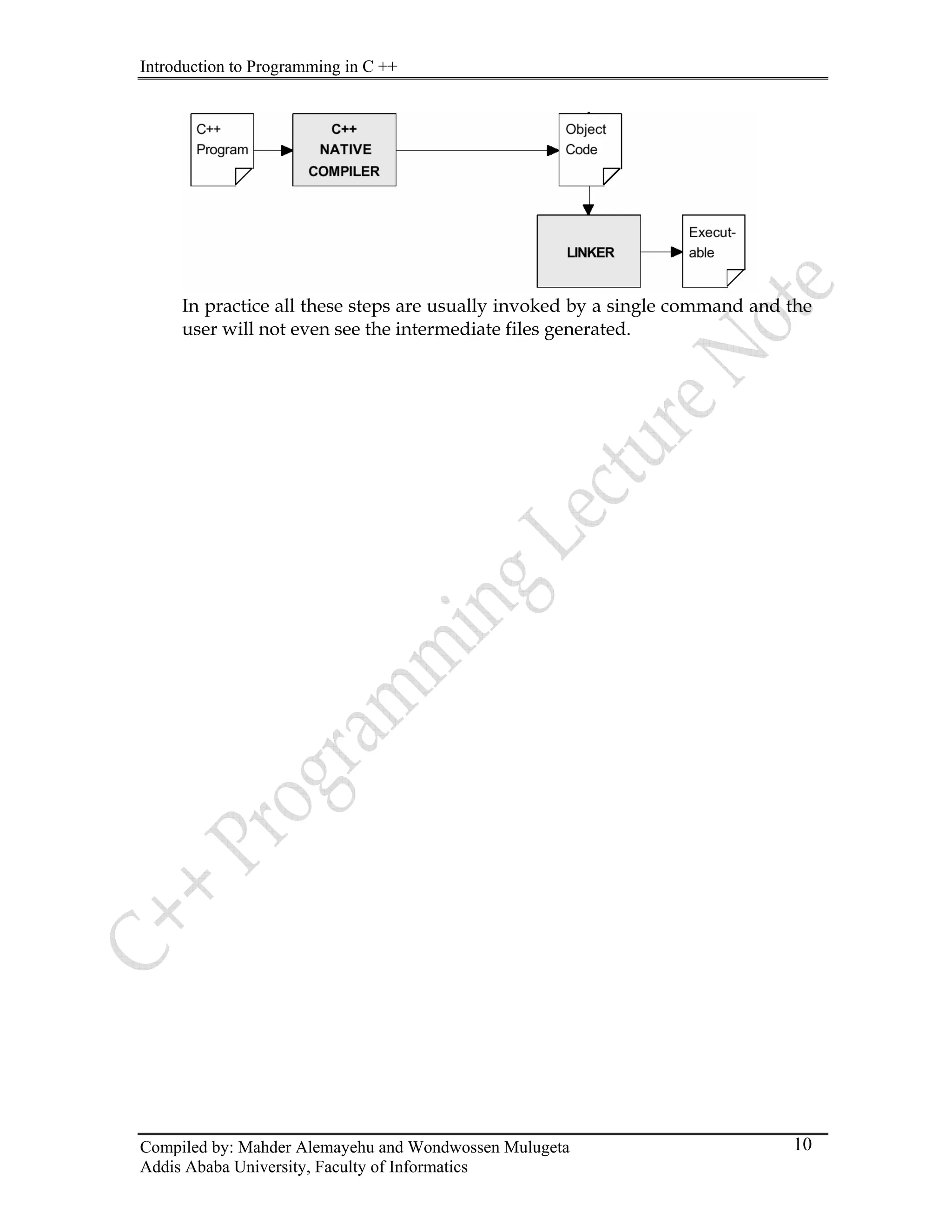 Introduction to Programming in C ++
In practice all these steps are usually invoked by a single command and the
user will not even see the intermediate files generated.
Compiled by: Mahder Alemayehu and Wondwossen Mulugeta
Addis Ababa University, Faculty of Informatics
10
 