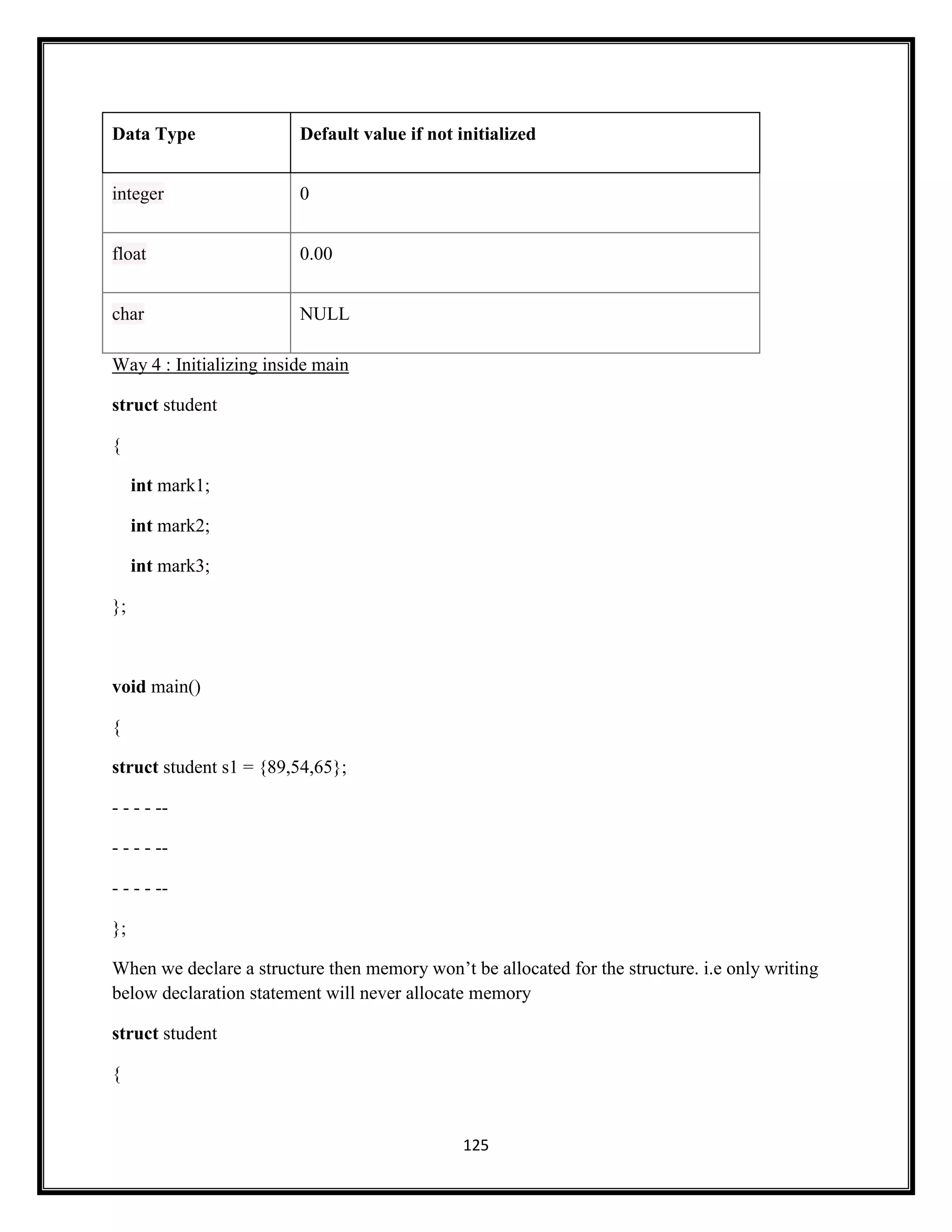 125
Data Type Default value if not initialized
integer 0
float 0.00
char NULL
Way 4 : Initializing inside main
struct student
{
int mark1;
int mark2;
int mark3;
};
void main()
{
struct student s1 = {89,54,65};
- - - - --
- - - - --
- - - - --
};
When we declare a structure then memory won‘t be allocated for the structure. i.e only writing
below declaration statement will never allocate memory
struct student
{
 