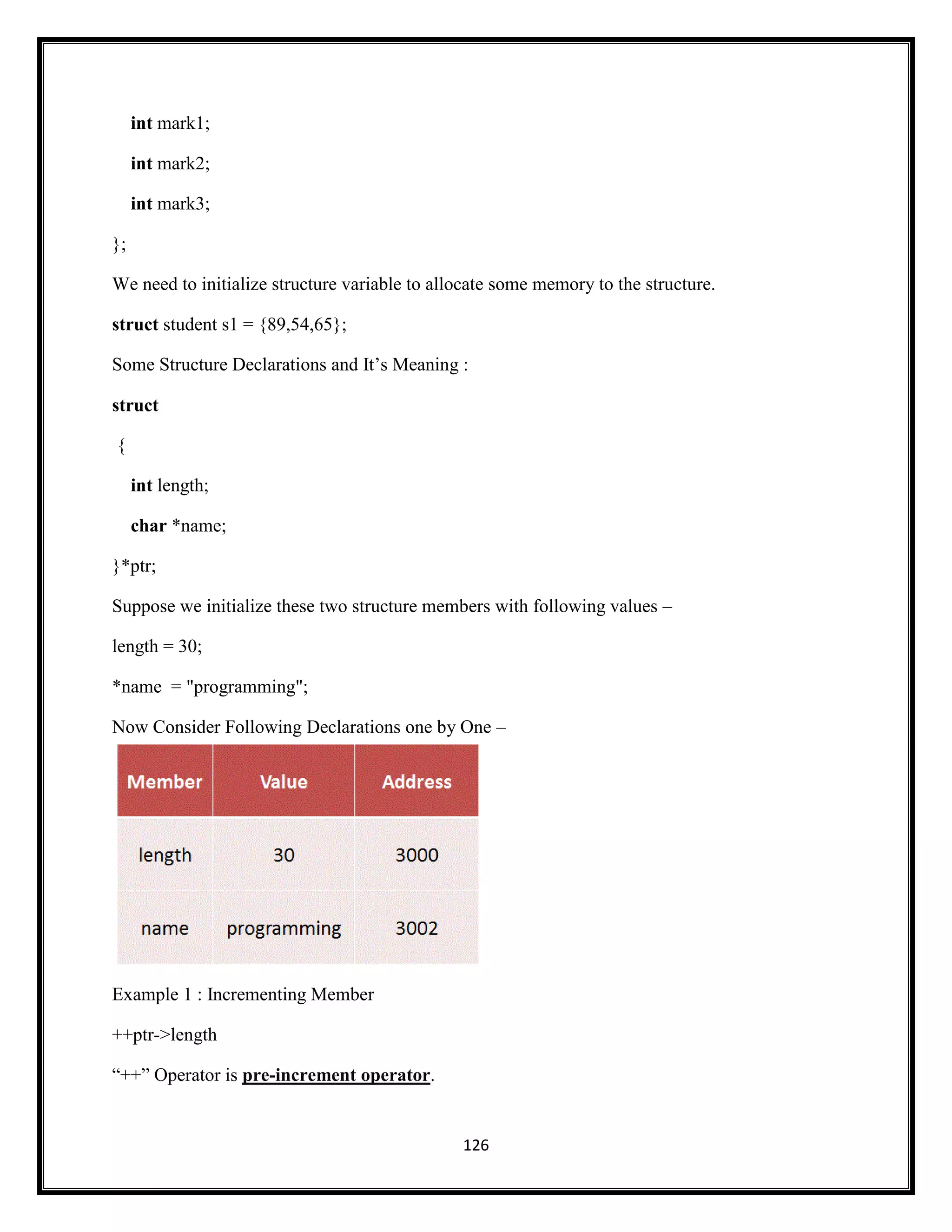 126
int mark1;
int mark2;
int mark3;
};
We need to initialize structure variable to allocate some memory to the structure.
struct student s1 = {89,54,65};
Some Structure Declarations and It‘s Meaning :
struct
{
int length;
char *name;
}*ptr;
Suppose we initialize these two structure members with following values –
length = 30;
*name = "programming";
Now Consider Following Declarations one by One –
Example 1 : Incrementing Member
++ptr->length
―++‖ Operator is pre-increment operator.
 