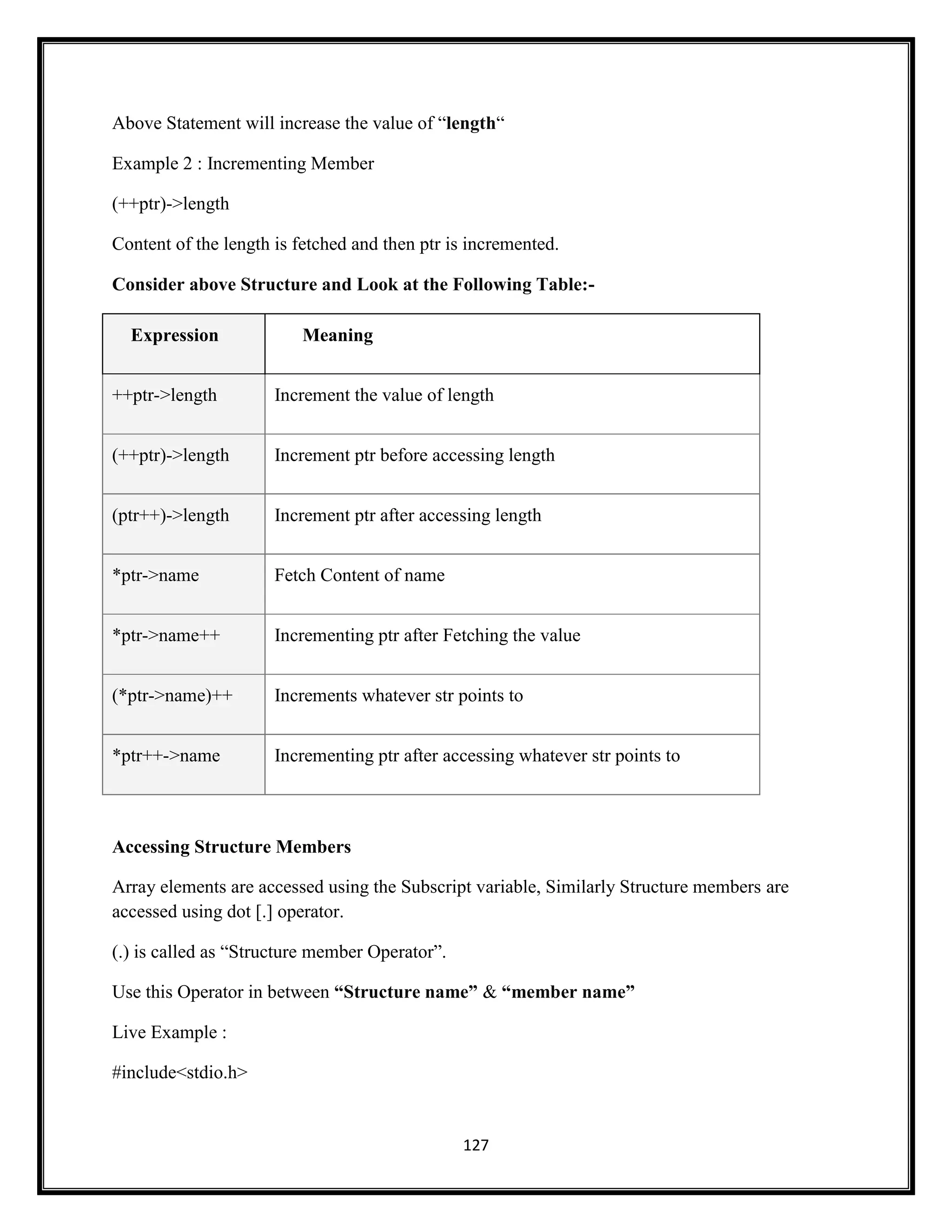 127
Above Statement will increase the value of ―length―
Example 2 : Incrementing Member
(++ptr)->length
Content of the length is fetched and then ptr is incremented.
Consider above Structure and Look at the Following Table:-
Expression Meaning
++ptr->length Increment the value of length
(++ptr)->length Increment ptr before accessing length
(ptr++)->length Increment ptr after accessing length
*ptr->name Fetch Content of name
*ptr->name++ Incrementing ptr after Fetching the value
(*ptr->name)++ Increments whatever str points to
*ptr++->name Incrementing ptr after accessing whatever str points to
Accessing Structure Members
Array elements are accessed using the Subscript variable, Similarly Structure members are
accessed using dot [.] operator.
(.) is called as ―Structure member Operator‖.
Use this Operator in between “Structure name” & “member name”
Live Example :
#include<stdio.h>
 