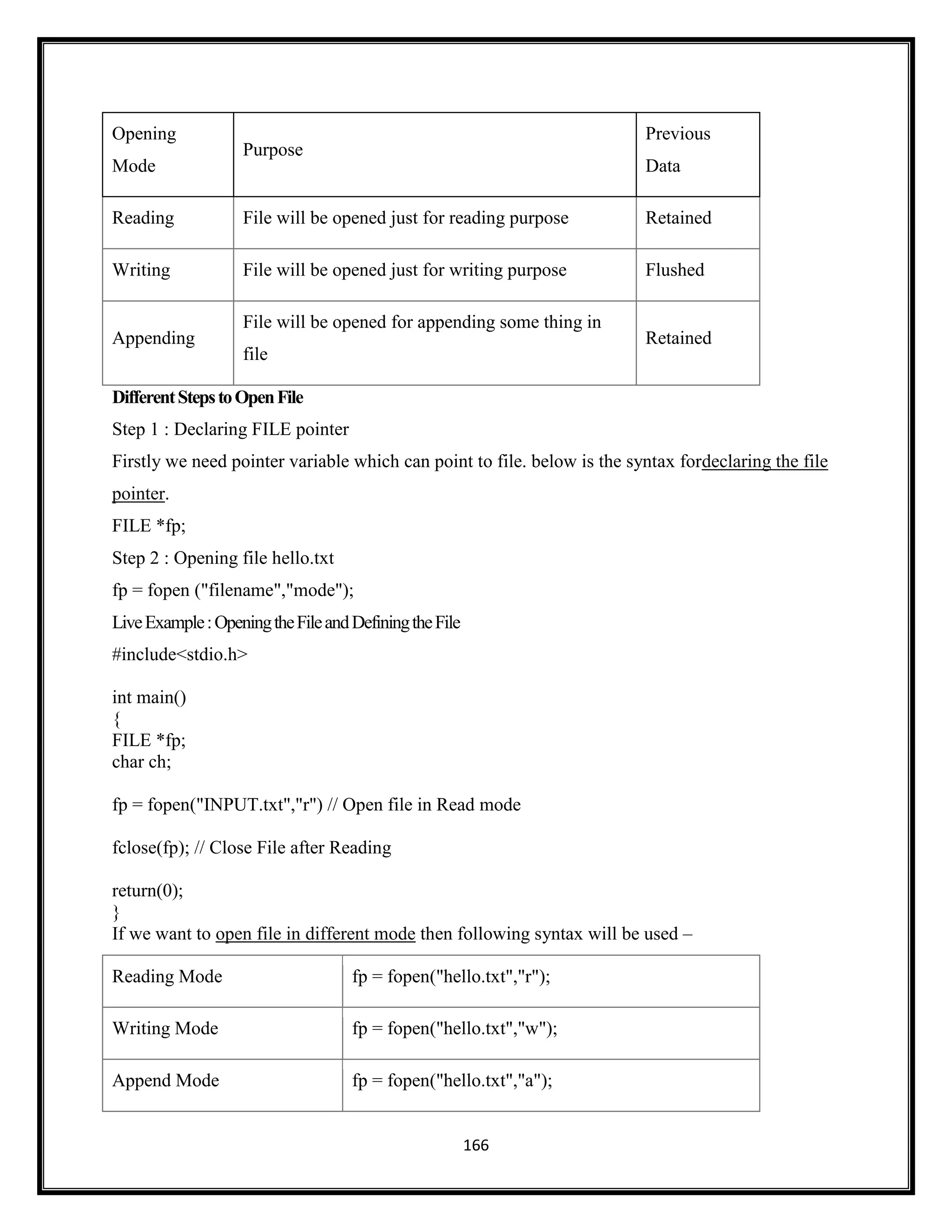 166
Opening
Mode
Purpose
Previous
Data
Reading File will be opened just for reading purpose Retained
Writing File will be opened just for writing purpose Flushed
Appending
File will be opened for appending some thing in
file
Retained
DifferentStepstoOpenFile
Step 1 : Declaring FILE pointer
Firstly we need pointer variable which can point to file. below is the syntax fordeclaring the file
pointer.
FILE *fp;
Step 2 : Opening file hello.txt
fp = fopen ("filename","mode");
LiveExample:OpeningtheFileandDefiningtheFile
#include<stdio.h>
int main()
{
FILE *fp;
char ch;
fp = fopen("INPUT.txt","r") // Open file in Read mode
fclose(fp); // Close File after Reading
return(0);
}
If we want to open file in different mode then following syntax will be used –
Reading Mode fp = fopen("hello.txt","r");
Writing Mode fp = fopen("hello.txt","w");
Append Mode fp = fopen("hello.txt","a");
 