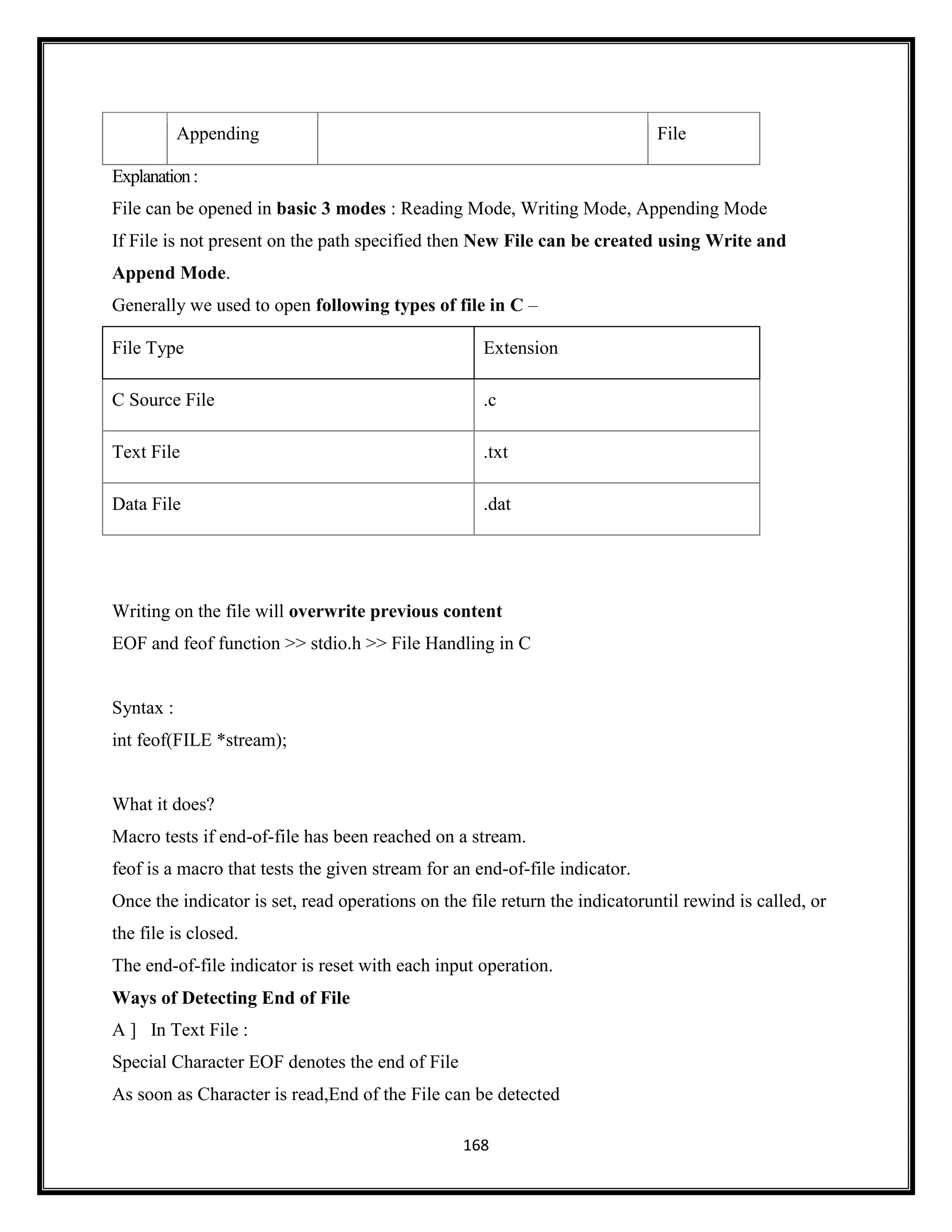 168
Appending File
Explanation:
File can be opened in basic 3 modes : Reading Mode, Writing Mode, Appending Mode
If File is not present on the path specified then New File can be created using Write and
Append Mode.
Generally we used to open following types of file in C –
File Type Extension
C Source File .c
Text File .txt
Data File .dat
Writing on the file will overwrite previous content
EOF and feof function >> stdio.h >> File Handling in C
Syntax :
int feof(FILE *stream);
What it does?
Macro tests if end-of-file has been reached on a stream.
feof is a macro that tests the given stream for an end-of-file indicator.
Once the indicator is set, read operations on the file return the indicatoruntil rewind is called, or
the file is closed.
The end-of-file indicator is reset with each input operation.
Ways of Detecting End of File
A ] In Text File :
Special Character EOF denotes the end of File
As soon as Character is read,End of the File can be detected
 