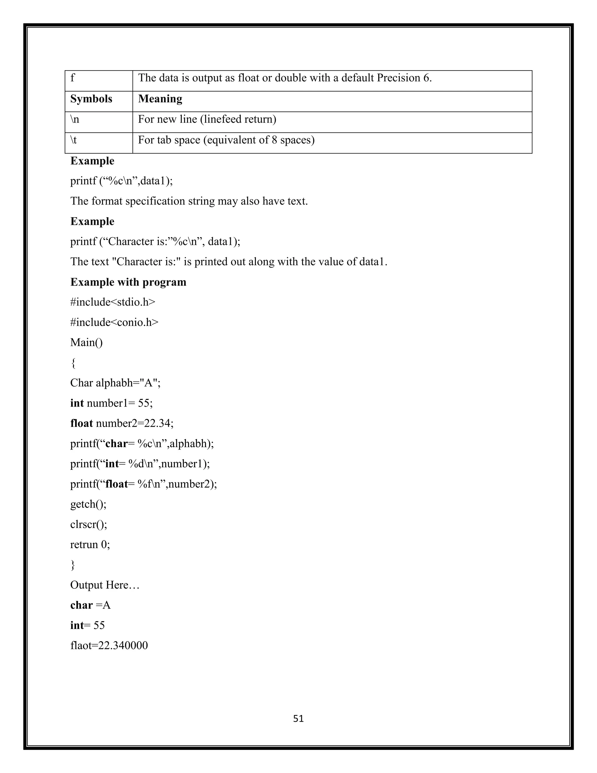 51
f The data is output as float or double with a default Precision 6.
Symbols Meaning
n For new line (linefeed return)
t For tab space (equivalent of 8 spaces)
Example
printf (―%cn‖,data1);
The format specification string may also have text.
Example
printf (―Character is:‖%cn‖, data1);
The text "Character is:" is printed out along with the value of data1.
Example with program
#include<stdio.h>
#include<conio.h>
Main()
{
Char alphabh="A";
int number1= 55;
float number2=22.34;
printf(―char= %cn‖,alphabh);
printf(―int= %dn‖,number1);
printf(―float= %fn‖,number2);
getch();
clrscr();
retrun 0;
}
Output Here…
char =A
int= 55
flaot=22.340000
 
