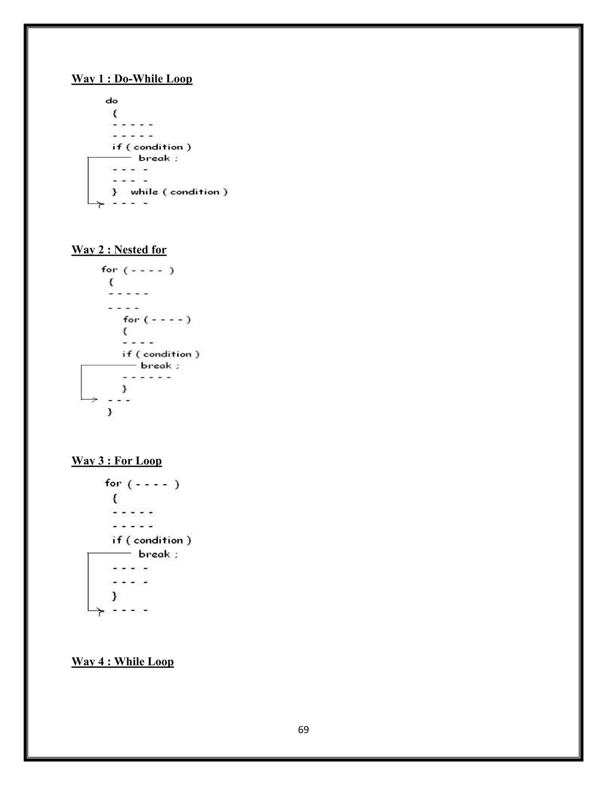 69
Way 1 : Do-While Loop
Way 2 : Nested for
Way 3 : For Loop
Way 4 : While Loop
 