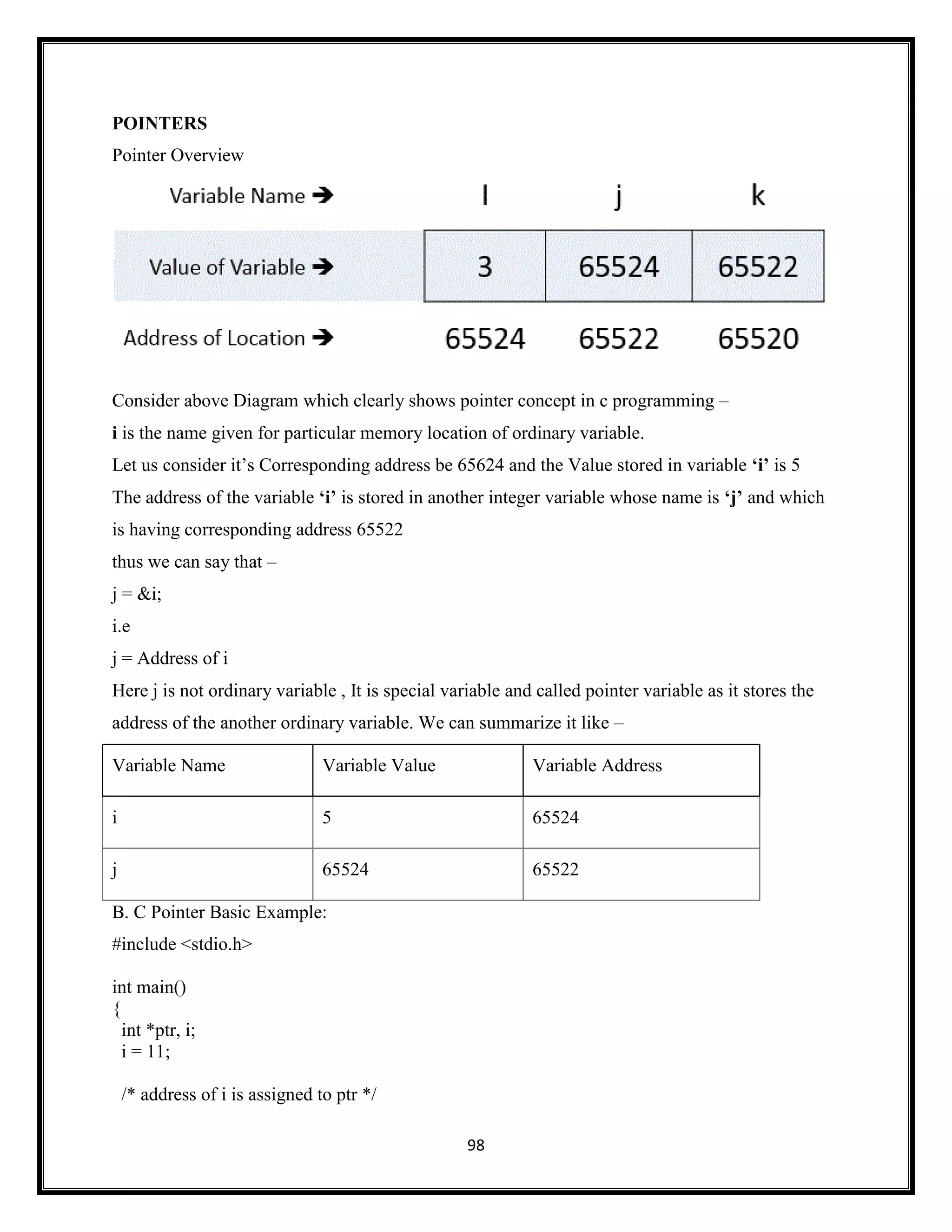 98
POINTERS
Pointer Overview
Consider above Diagram which clearly shows pointer concept in c programming –
i is the name given for particular memory location of ordinary variable.
Let us consider it‘s Corresponding address be 65624 and the Value stored in variable „i‟ is 5
The address of the variable „i‟ is stored in another integer variable whose name is „j‟ and which
is having corresponding address 65522
thus we can say that –
j = &i;
i.e
j = Address of i
Here j is not ordinary variable , It is special variable and called pointer variable as it stores the
address of the another ordinary variable. We can summarize it like –
Variable Name Variable Value Variable Address
i 5 65524
j 65524 65522
B. C Pointer Basic Example:
#include <stdio.h>
int main()
{
int *ptr, i;
i = 11;
/* address of i is assigned to ptr */
 