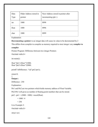 110
Data
Type
Older Address stored in
pointer
Next Address stored in pointer after
incrementing (ptr–)
int 1000 0998
float 1000 0996
char 1000 0999
Explanation:
Decrementing a pointer to an integer data will cause its value to be decremented by 2
This differs from compiler to compiler as memory required to store integer vary compiler to
compiler
Pointer Program: Difference between two integer Pointers
#include<stdio.h>
int main(){
float *ptr1=(float *)1000;
float *ptr2=(float *)2000;
printf("nDifference : %d",ptr2-ptr1);
return 0;
}
Output :
Difference : 250
Explanation :
Ptr1 and Ptr2 are two pointers which holds memory address of Float Variable.
Ptr2-Ptr1 will gives us number of floating point numbers that can be stored.
ptr2 - ptr1 = (2000 - 1000) / sizeof(float)
= 1000 / 4
= 250
Live Example 2:
#include<stdio.h>
struct var{
 