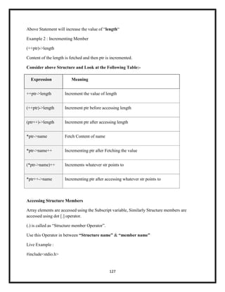 127
Above Statement will increase the value of ―length―
Example 2 : Incrementing Member
(++ptr)->length
Content of the length is fetched and then ptr is incremented.
Consider above Structure and Look at the Following Table:-
Expression Meaning
++ptr->length Increment the value of length
(++ptr)->length Increment ptr before accessing length
(ptr++)->length Increment ptr after accessing length
*ptr->name Fetch Content of name
*ptr->name++ Incrementing ptr after Fetching the value
(*ptr->name)++ Increments whatever str points to
*ptr++->name Incrementing ptr after accessing whatever str points to
Accessing Structure Members
Array elements are accessed using the Subscript variable, Similarly Structure members are
accessed using dot [.] operator.
(.) is called as ―Structure member Operator‖.
Use this Operator in between “Structure name” & “member name”
Live Example :
#include<stdio.h>
 