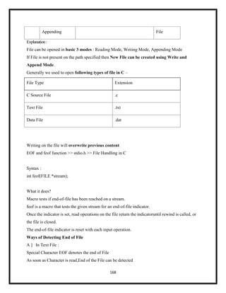 168
Appending File
Explanation:
File can be opened in basic 3 modes : Reading Mode, Writing Mode, Appending Mode
If File is not present on the path specified then New File can be created using Write and
Append Mode.
Generally we used to open following types of file in C –
File Type Extension
C Source File .c
Text File .txt
Data File .dat
Writing on the file will overwrite previous content
EOF and feof function >> stdio.h >> File Handling in C
Syntax :
int feof(FILE *stream);
What it does?
Macro tests if end-of-file has been reached on a stream.
feof is a macro that tests the given stream for an end-of-file indicator.
Once the indicator is set, read operations on the file return the indicatoruntil rewind is called, or
the file is closed.
The end-of-file indicator is reset with each input operation.
Ways of Detecting End of File
A ] In Text File :
Special Character EOF denotes the end of File
As soon as Character is read,End of the File can be detected
 