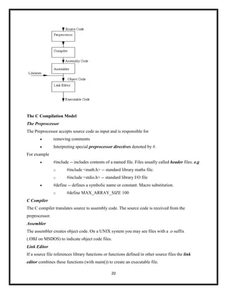20
The C Compilation Model
The Preprocessor
The Preprocessor accepts source code as input and is responsible for
 removing comments
 Interpreting special preprocessor directives denoted by #.
For example
 #include -- includes contents of a named file. Files usually called header files. e.g
o #include <math.h> -- standard library maths file.
o #include <stdio.h> -- standard library I/O file
 #define -- defines a symbolic name or constant. Macro substitution.
o #define MAX_ARRAY_SIZE 100
C Compiler
The C compiler translates source to assembly code. The source code is received from the
preprocessor.
Assembler
The assembler creates object code. On a UNIX system you may see files with a .o suffix
(.OBJ on MSDOS) to indicate object code files.
Link Editor
If a source file references library functions or functions defined in other source files the link
editor combines these functions (with main()) to create an executable file.
 