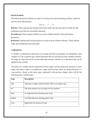 25
Special Symbols
The following special symbols are used in C having some special meaning and thus, cannot be
used for some other purpose.
[] () {} , ; : * … = #
Braces{}: These opening and ending curly braces marks the start and end of a block of code
containing more than one executable statement.
Parentheses(): These special symbols are used to indicate function calls and function
parameters.
Brackets[]: Opening and closing brackets are used as array element reference. These indicate
single and multidimensional subscripts.
VARIABLES
A variable is nothing but a name given to a storage area that our programs can manipulate. Each
variable in C has a specific type, which determines the size and layout of the variable's memory;
the range of values that can be stored within that memory; and the set of operations that can be
applied to the variable.
The name of a variable can be composed of letters, digits, and the underscore character. It must
begin with either a letter or an underscore. Upper and lowercase letters are distinct because C is
case-sensitive. Based on the basic types explained in the previous chapter, there will be the
following basic variable types −
Type Description
char Typically a single octet(one byte). This is an integer type.
int The most natural size of integer for the machine.
float A single-precision floating point value.
double A double-precision floating point value.
void Represents the absence of type.
 