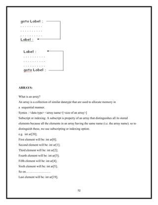 72
ARRAYS:
What is an array?
An array is a collection of similar datatype that are used to allocate memory in
a sequential manner.
Syntax : <data type> <array name>[<size of an array>]
Subscript or indexing: A subscript is property of an array that distinguishes all its stored
elements because all the elements in an array having the same name (i.e. the array name). so to
distinguish these, we use subscripting or indexing option.
e.g. int ar[20];
First element will be: int ar[0];
Second element will be: int ar[1];
Third element will be: int ar[2];
Fourth element will be: int ar[3];
Fifth element will be: int ar[4];
Sixth element will be: int ar[5];
So on……………………
Last element will be: int ar[19];
 