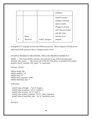 93
condition
4
Other
directives #undef, #pragma
#undef is used to
undefine a defined
macro variable.
#Pragma is used to
call a function before
and after main
function in a C
program
A program in C language involves into different processes. Below diagram will help you to
understand all the processes that a C program comes across.
EXAMPLE PROGRAM FOR #DEFINE, #INCLUDE PREPROCESSORS IN C:
#define – This macro defines constant value and can be any of the basic data types.
#include <file_name> – The source code of the file ―file_name‖ is included in the main C
program where ―#include <file_name>‖ is mentioned.
#include <stdio.h>
#define height 100
#define number 3.14
#define letter 'A'
#define letter_sequence "ABC"
#define backslash_char '?'
void main()
{
printf("value of height : %d n", height );
printf("value of number : %f n", number );
printf("value of letter : %c n", letter );
printf("value of letter_sequence : %s n", letter_sequence);
printf("value of backslash_char : %c n", backslash_char);
}
OUTPUT:
 