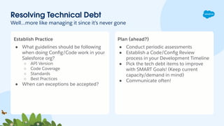Cleveland Developers: Technical Debt 10/4 | PDF