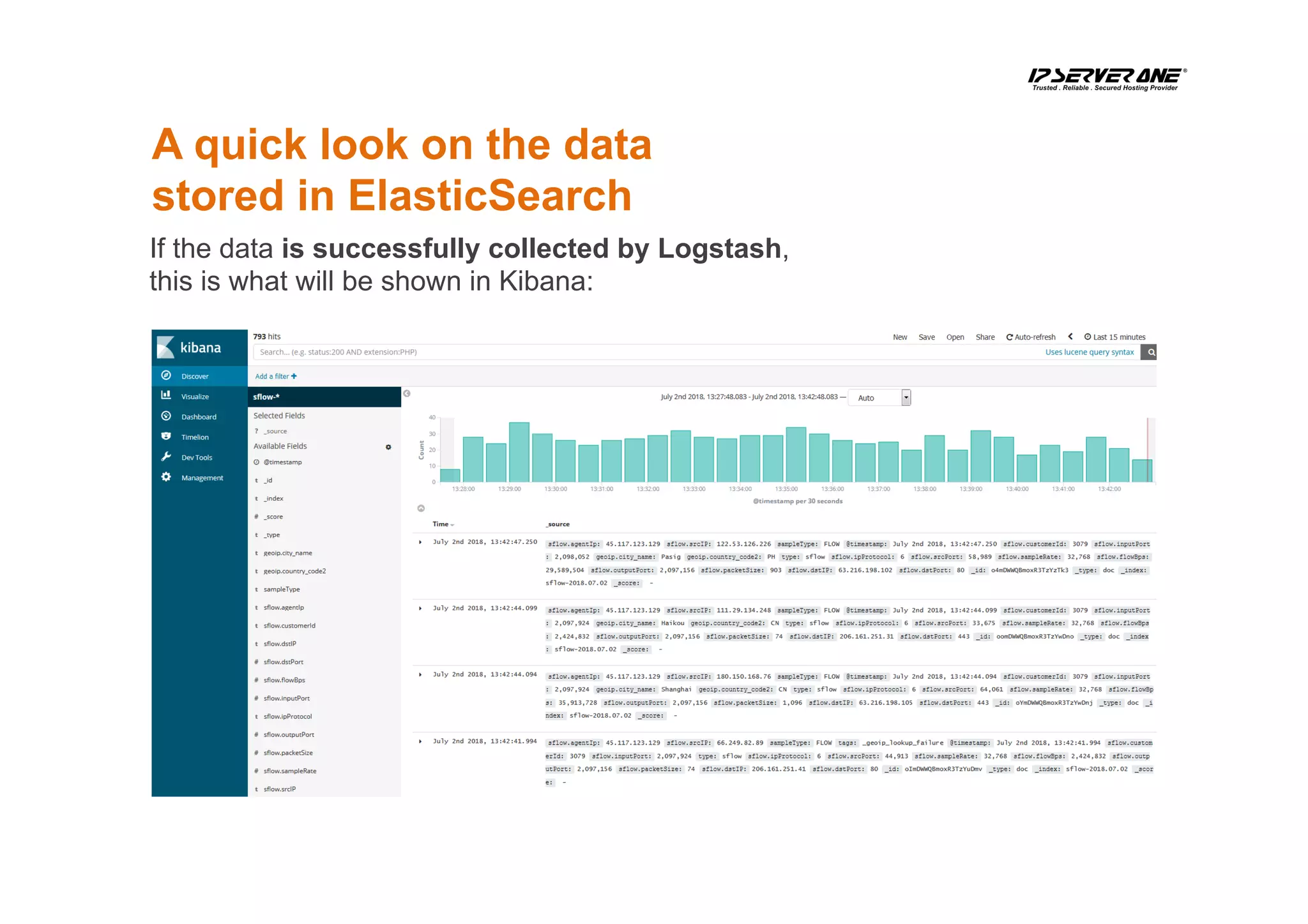 A quick look on the data
stored in ElasticSearch
If the data is successfully collected by Logstash,
this is what will be shown in Kibana:
 