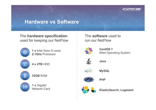 The hardware specification
used for keeping our NetFlow
The software used to
run our NetFlow
CentOS 7
64bit Operating System
Java
Hardware vs Software
1 x Intel Xeon 8 cores
2.1Ghz Processor
32GB RAM
4 x 2TB HDD
1 x Gigabit
Network Card ElasticSearch, Logstash
PHP
MySQL
 